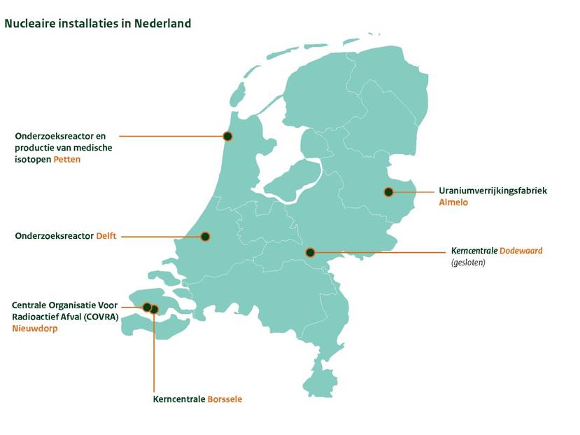 Nucleaire installaties Nederland